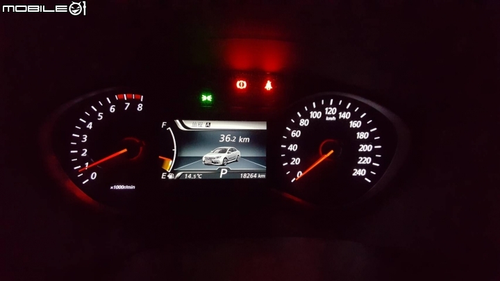 樂活享樂-Grand Lancer 48小時體驗分享