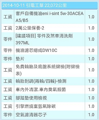 [Focus 11萬公里維修保養篇]福特車真的不能買嗎? 買了要一直修嗎???