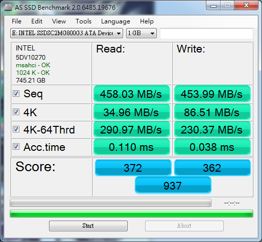 Intel SSD DC S3600系列800GB簡易跑分測試