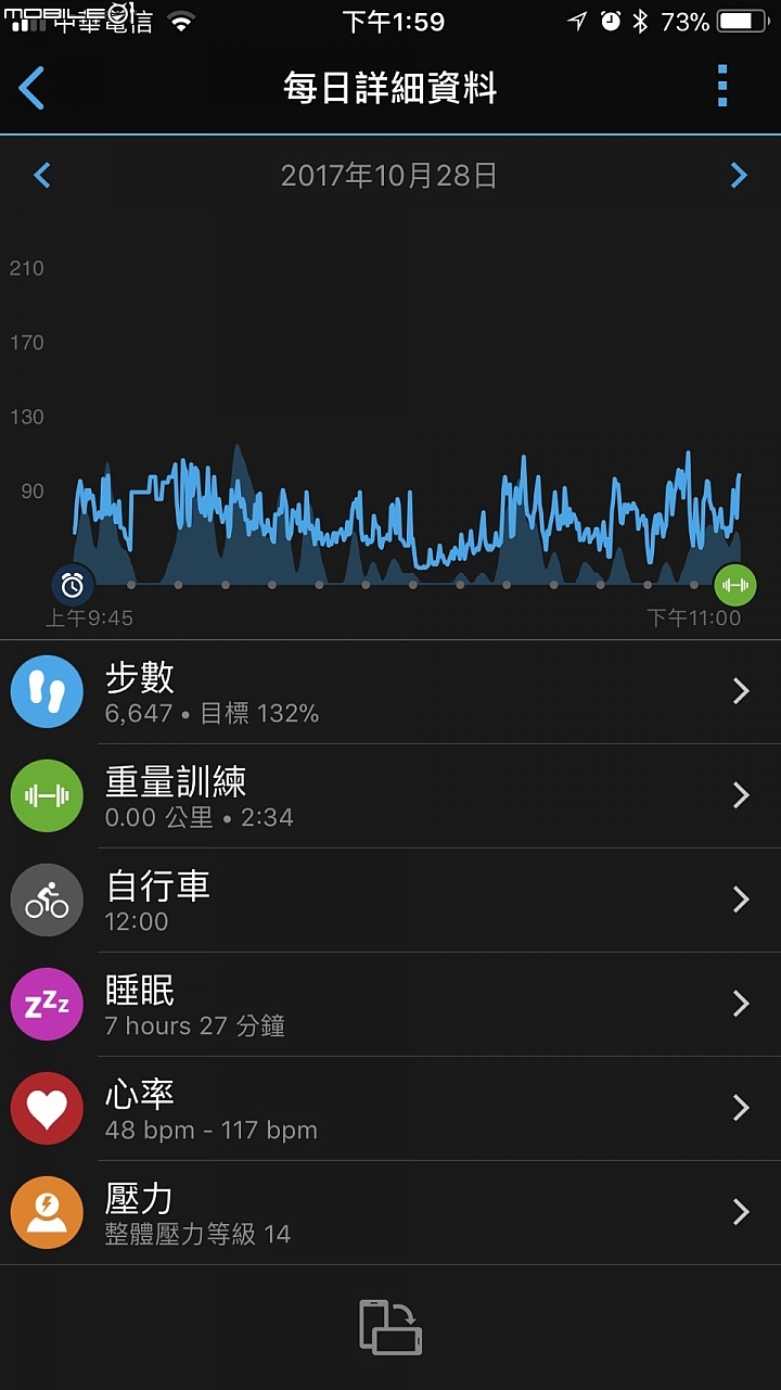 優雅的指針智慧型腕錶 Garmin vívomoveHR 科技新寵開箱