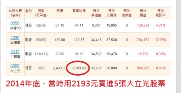 請教一下股票的基本常識