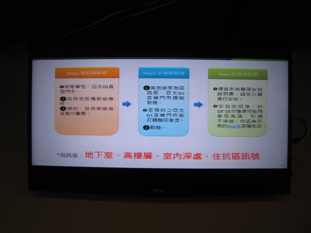 亞太魔速方塊體驗心得分享