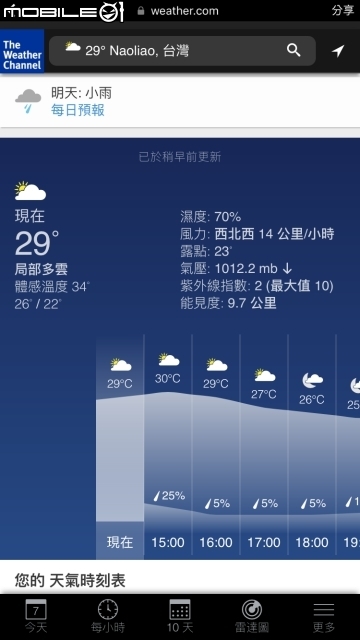 不僅滑滑動態而已！Facebook超難找的實用功能大集結