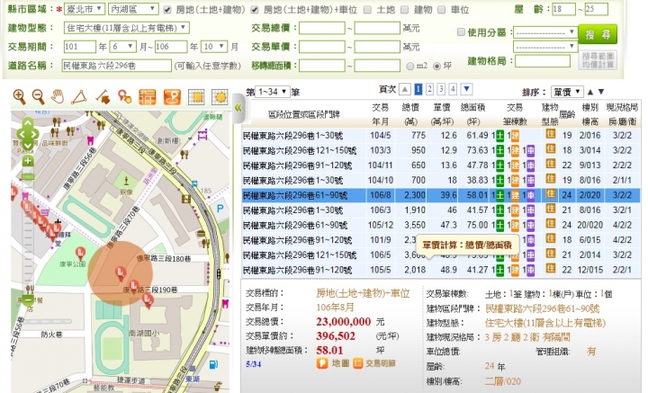 大湖庭閣8月成交約44.5/p,民權東路六段296巷房價受牽連慘崩47.5%