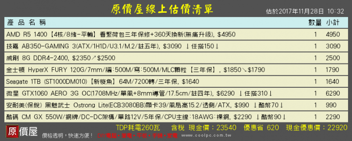 吃雞新手20k左右自組~求健檢!!