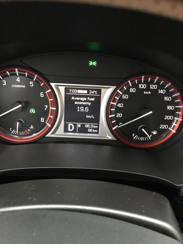 Vitara 1.4T Allgrip牽新車撤板凳心得分享