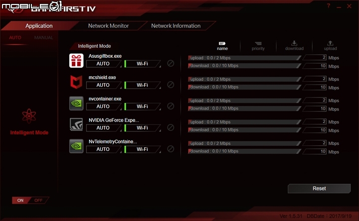 ASUS ROG Strix Hero / SCAR 任選你的電競風格