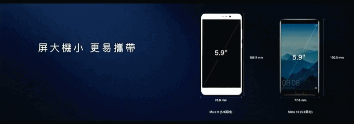 【體驗】搶先體驗搭載全球首款AI晶片HUAWEI Mate10/Mate10 Pro．更懂你的手機嚇到吃手手．照相更智慧．翻譯超溝通．會學習更懂你的聰明手機。