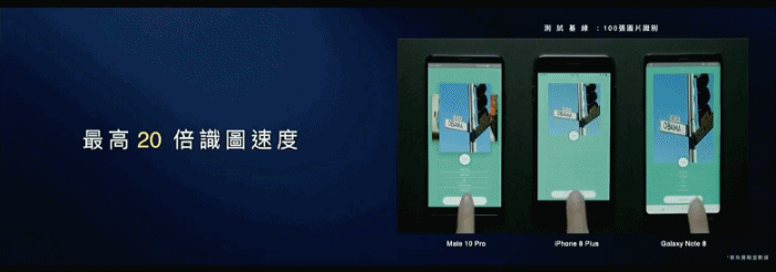 【體驗】搶先體驗搭載全球首款AI晶片HUAWEI Mate10/Mate10 Pro．更懂你的手機嚇到吃手手．照相更智慧．翻譯超溝通．會學習更懂你的聰明手機。