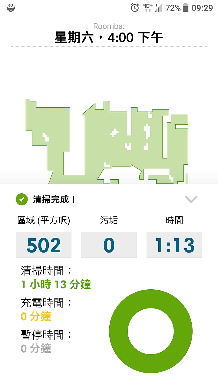 最聰明能幹的清潔小幫手！參加《iRobot掃地機器人》試用活動分享