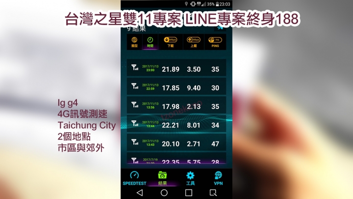 台灣之星雙11專案 LINE專案終身188 (申辦過程+21M測速結果)