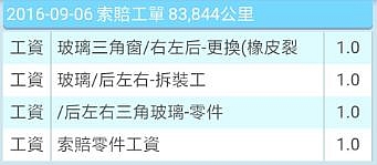 [Focus 11萬公里維修保養篇]福特車真的不能買嗎? 買了要一直修嗎???