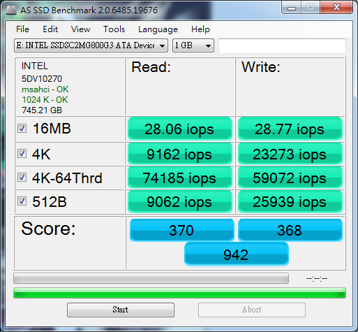 Intel SSD DC S3600系列800GB簡易跑分測試