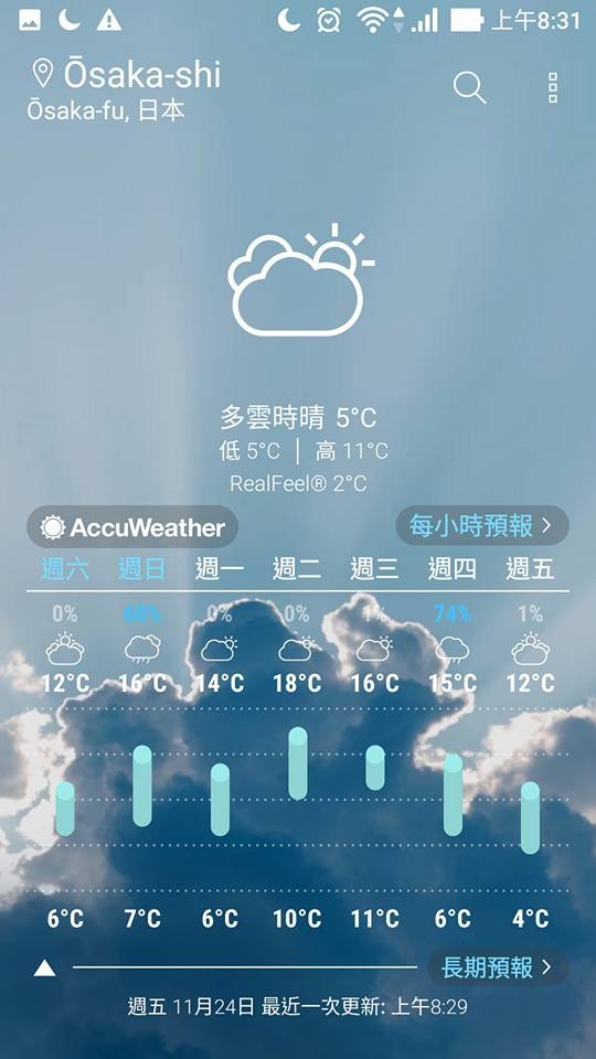 小惡魔初現超狂異國風情神戶馬拉松！