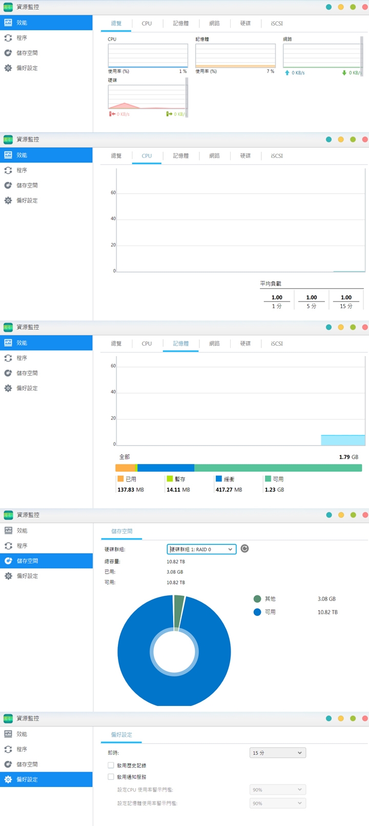 個人雲端 首推TOSHIBA N300 配 asustor AS6302T NAS 網路硬碟