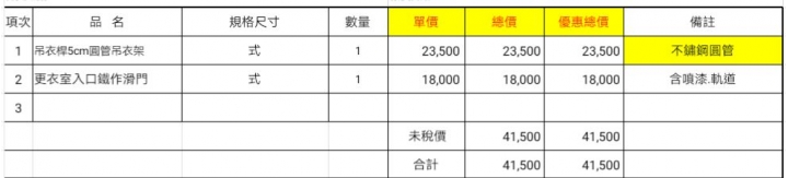 第一次購屋系統傢俱裝潢收費請益