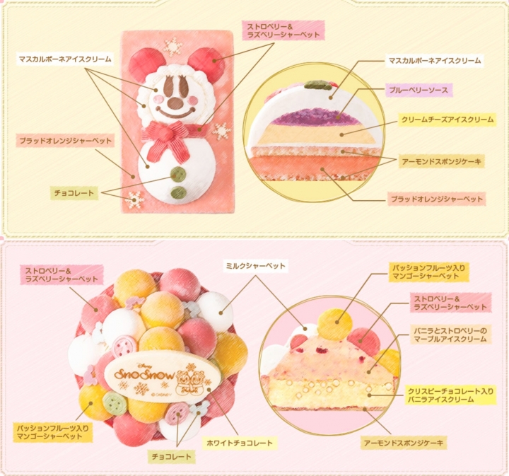 2017東京迪士尼聖誕節LAND or SEA?