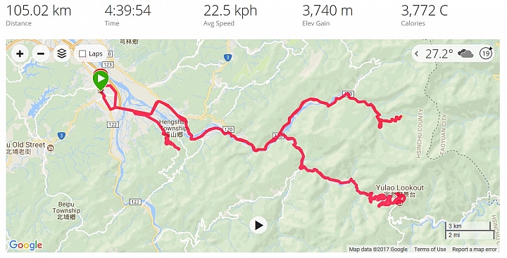 新竹人氣爬坡路線:宇老、八五山、大山背一次騎完