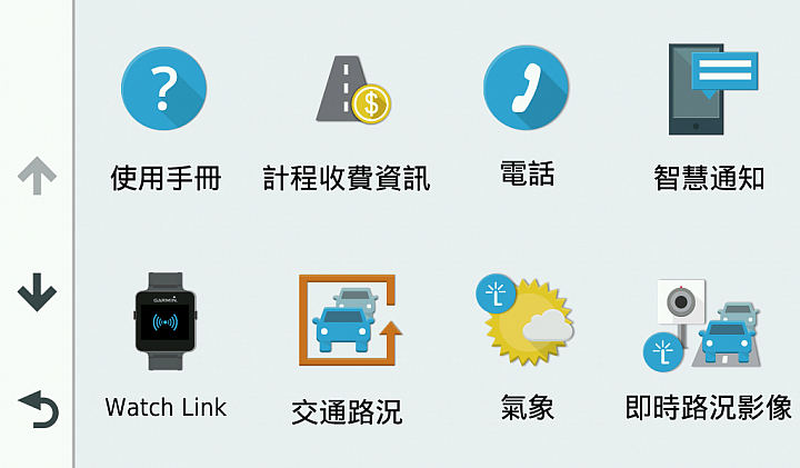 薄邊框更有型、Wi-Fi連結更強大！Garmin DriveSmart 61 導航機試用分享！