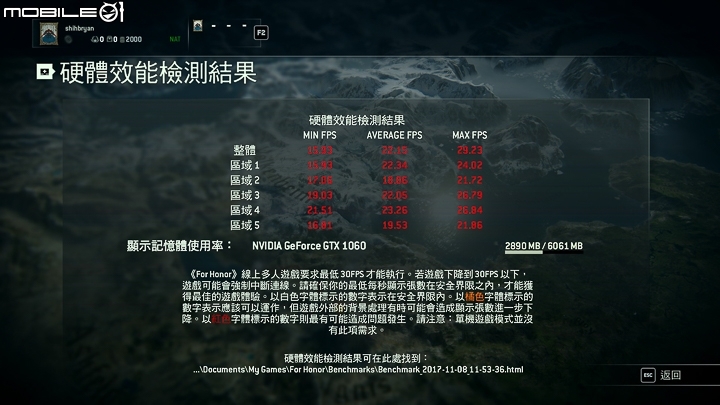 ASUS ROG Strix Hero / SCAR 任選你的電競風格