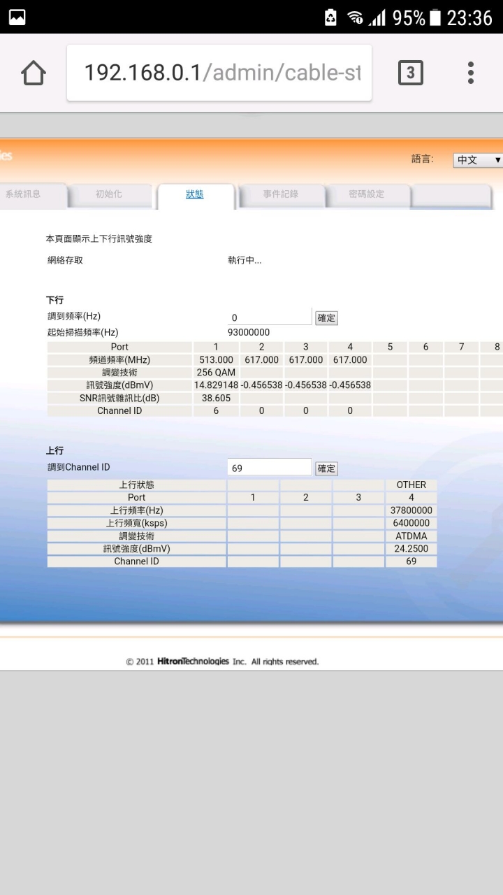 詢問南桃園第四台網路CM設定的事情