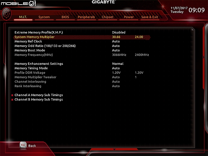 KINGMAX Zeus Dragon DDR4記憶體入手簡測