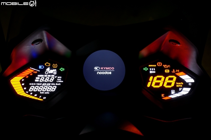 運動羊大戰！C650Sport vs AK550 vs TMAX 集評