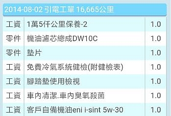 [Focus 11萬公里維修保養篇]福特車真的不能買嗎? 買了要一直修嗎???