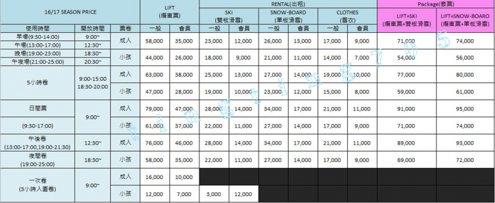 釜山 滑雪經驗分享