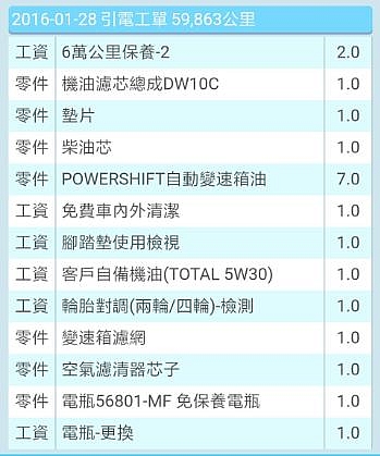 [Focus 11萬公里維修保養篇]福特車真的不能買嗎? 買了要一直修嗎???