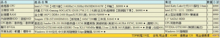 找配合的清單