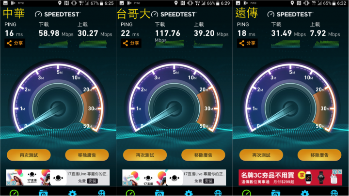 桃園大溪&市區，三大電信網速分享