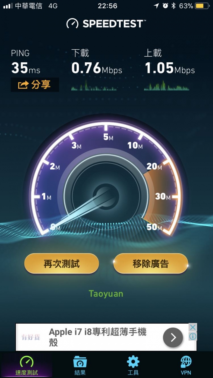 中華1799跟台星188吃到飽