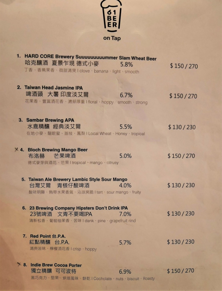 【台北中山站 | 餐廳】小巷裡的文青感日系小餐館▹61 Note Shop & Tea