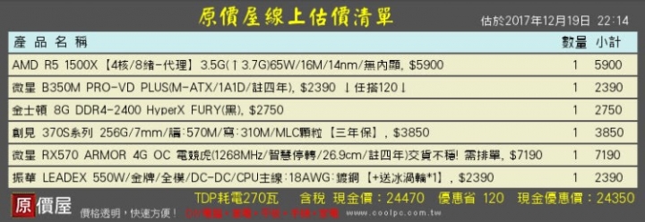 新手求健檢