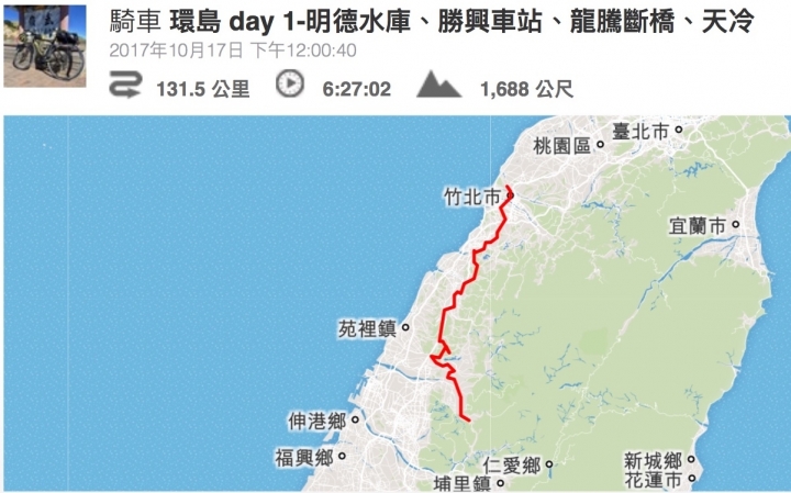 遲來的成年禮-環島慢漫騎(更到五日)