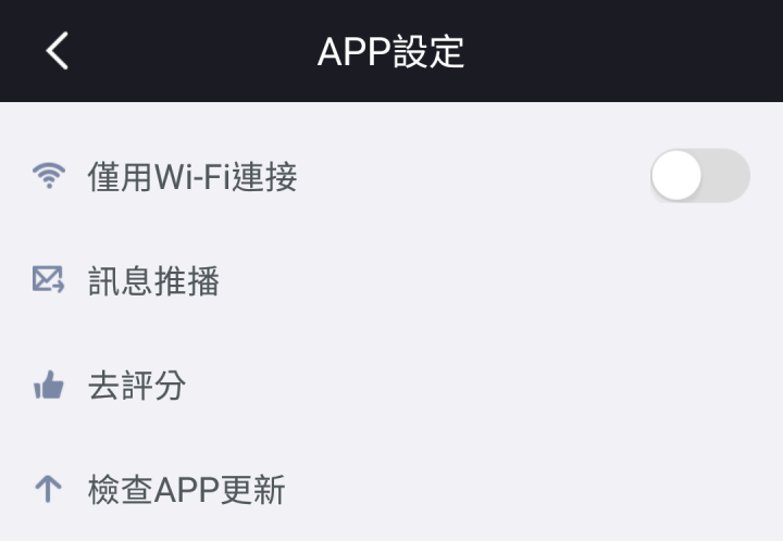 我與Foscam R2的初次相遇！