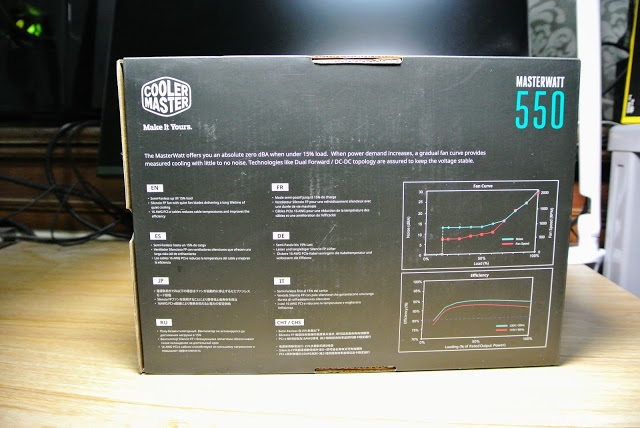 酷碼 MasterWatt 550 半模組化銅牌電源 輕開箱~