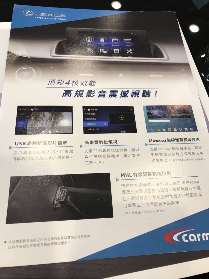 終於簽約了，開始數饅頭等新老婆來了