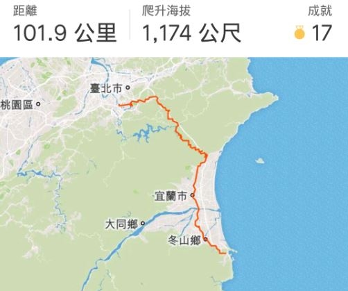 第四次一個人單車環島+第一次一日北高 (六天)