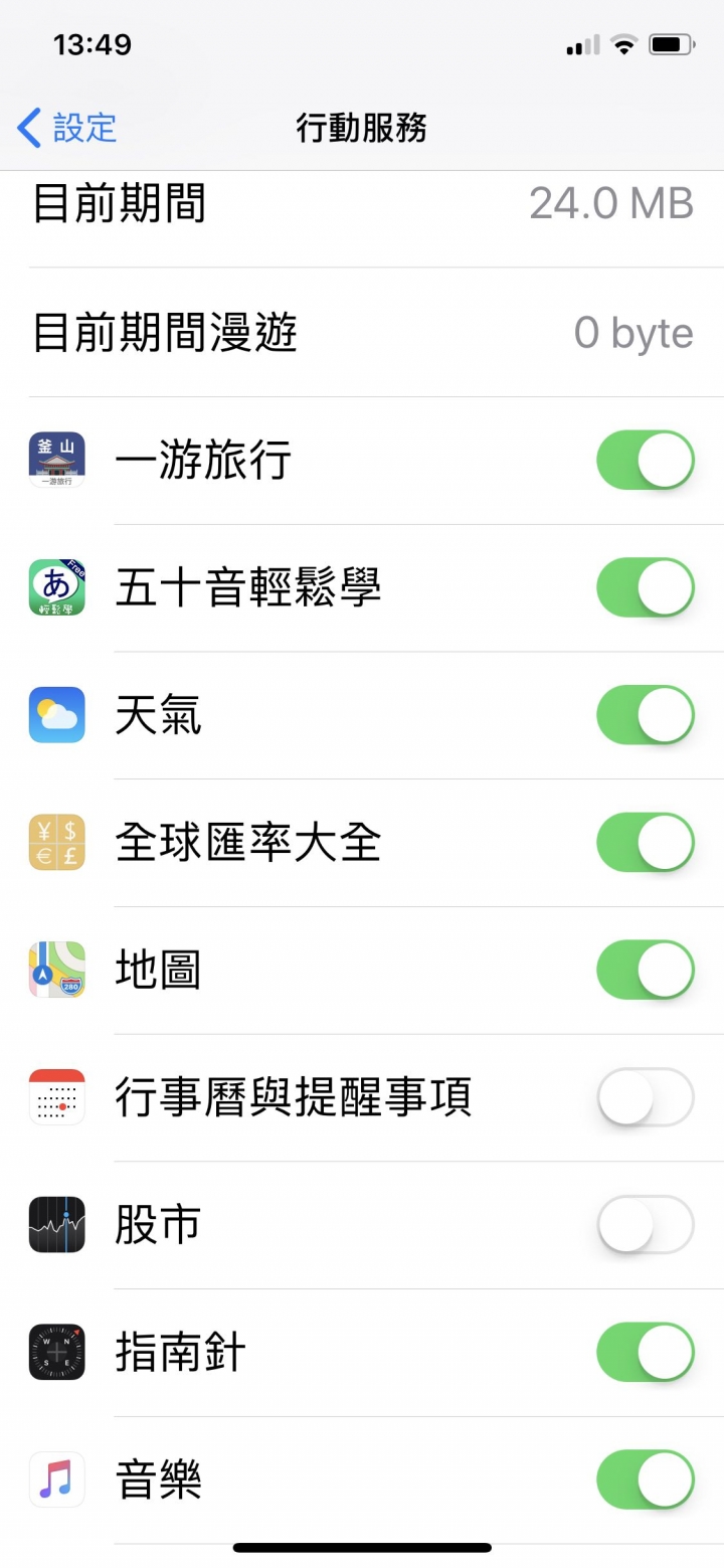 I phonex地圖無法顯示