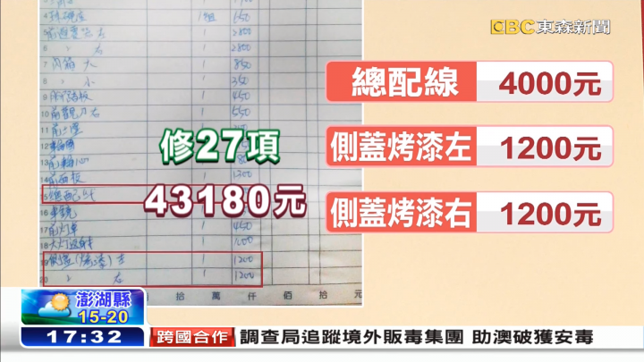 車禍大修的報價嚇死人！