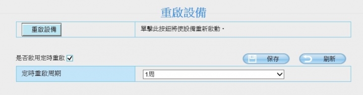 我與Foscam R2的初次相遇！