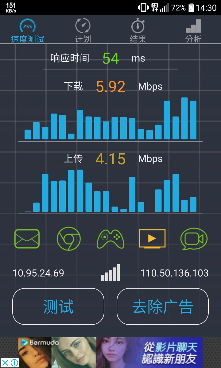 台星188 vs 三個測速APP