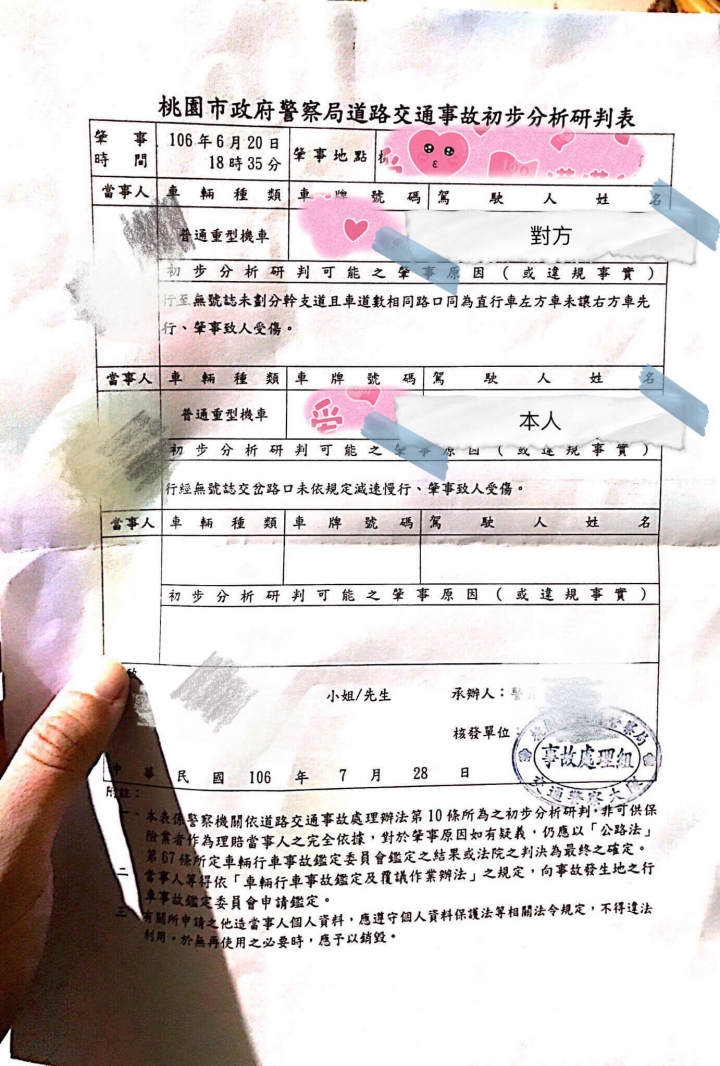 車禍肇責歸屬