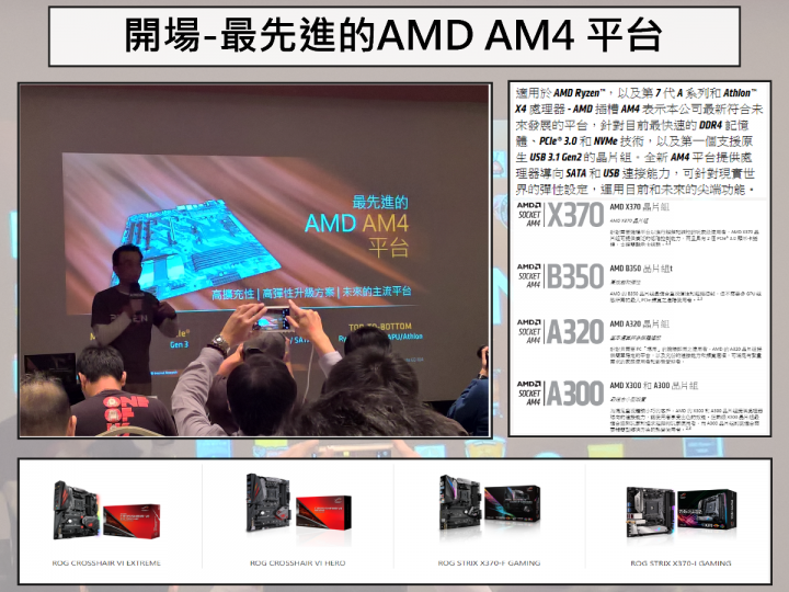 2017 AMD 玩家研討會 3A 齊發 重裝上陣 無往不利