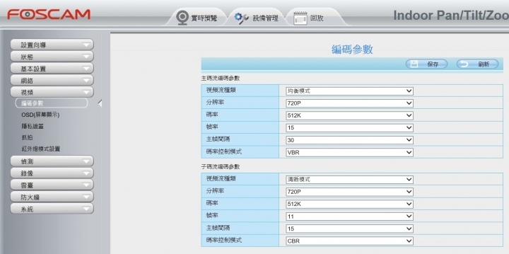 我與Foscam R2的初次相遇！