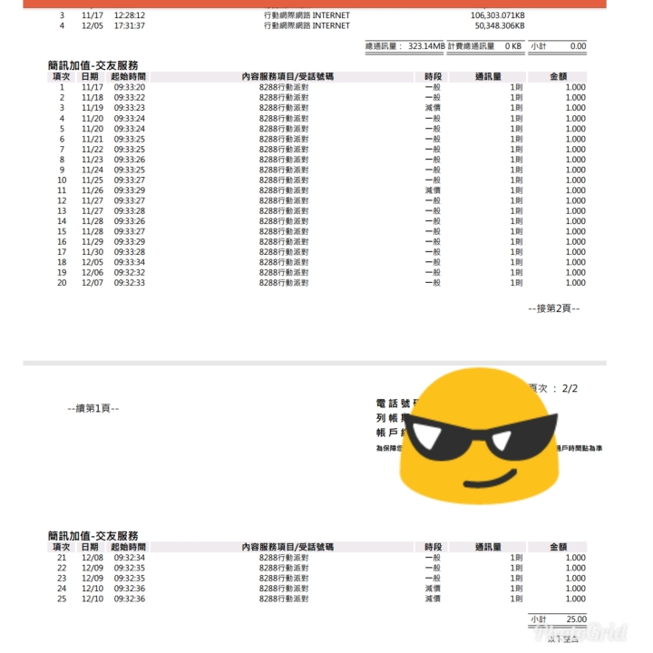NP後天天收到困擾簡訊(12/18更新1樓求助8288行動派對如何取消)