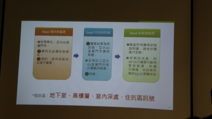 亞太門市客訴兼1118台中「亞太魔速方塊體驗心得分享」