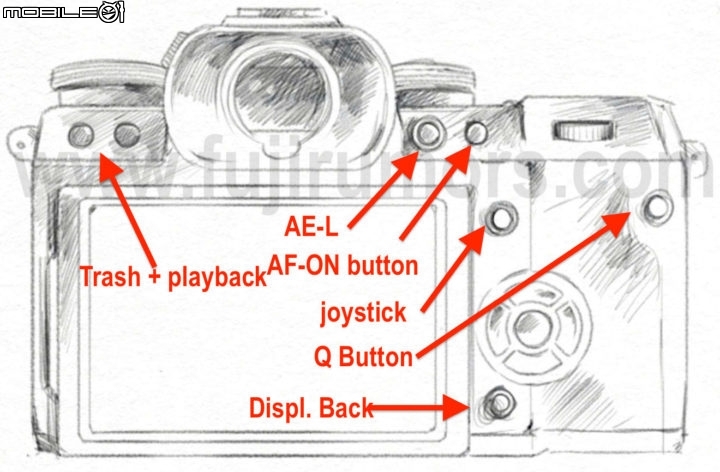 【新訊】Fujifilm X-H1 將在2018年2月問世？可望內建機身五軸防手震！